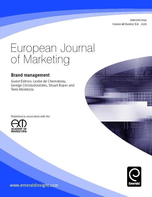 Brand Management