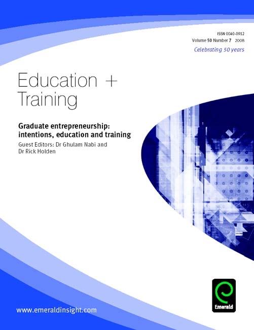 Emerald Group Publishing Ltd Graduate Entrepreneurship