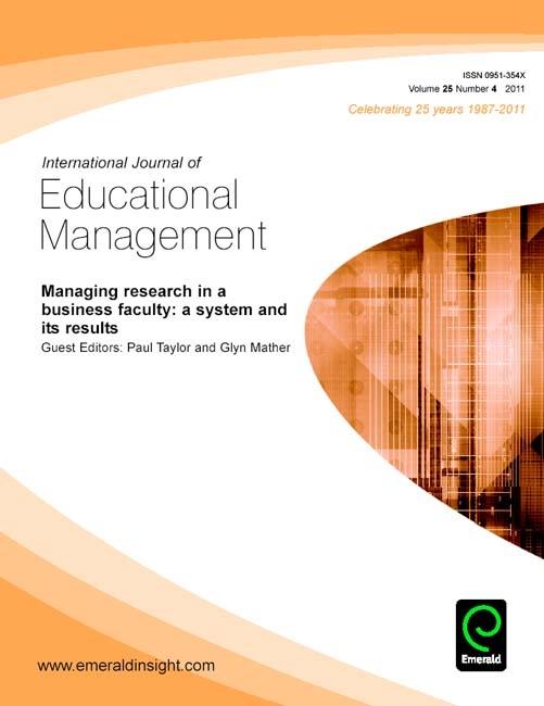 Managing research in a business faculty