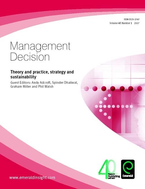 Theory and Practice Strategy and Sustainability