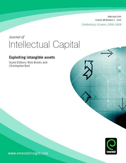 Exploiting Intangible Assets