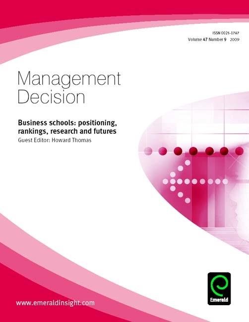 Business Schools
