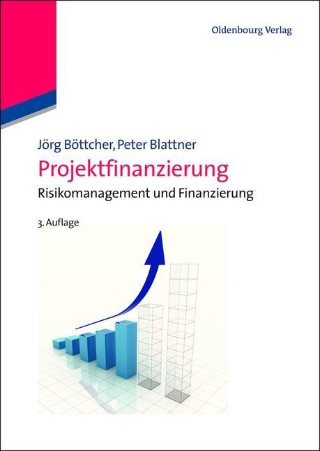 Projektfinanzierung - Jörg Böttcher/ Peter Blattner