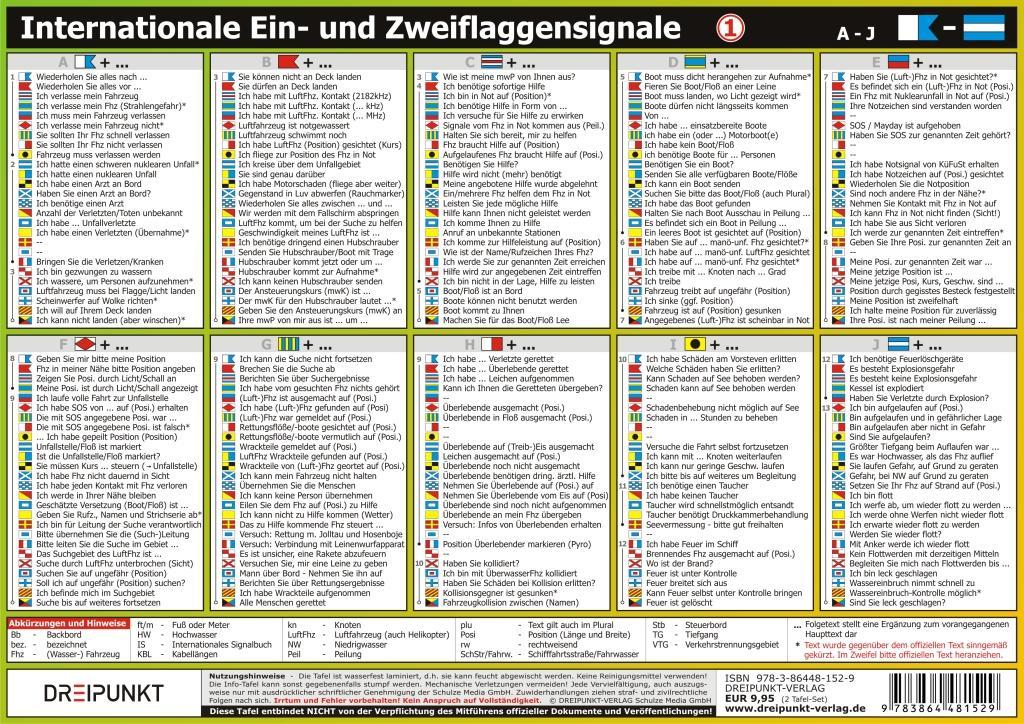 Info-Tafel-Set Flaggensignale