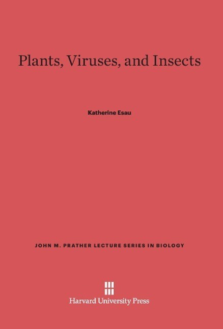Plants Viruses and Insects