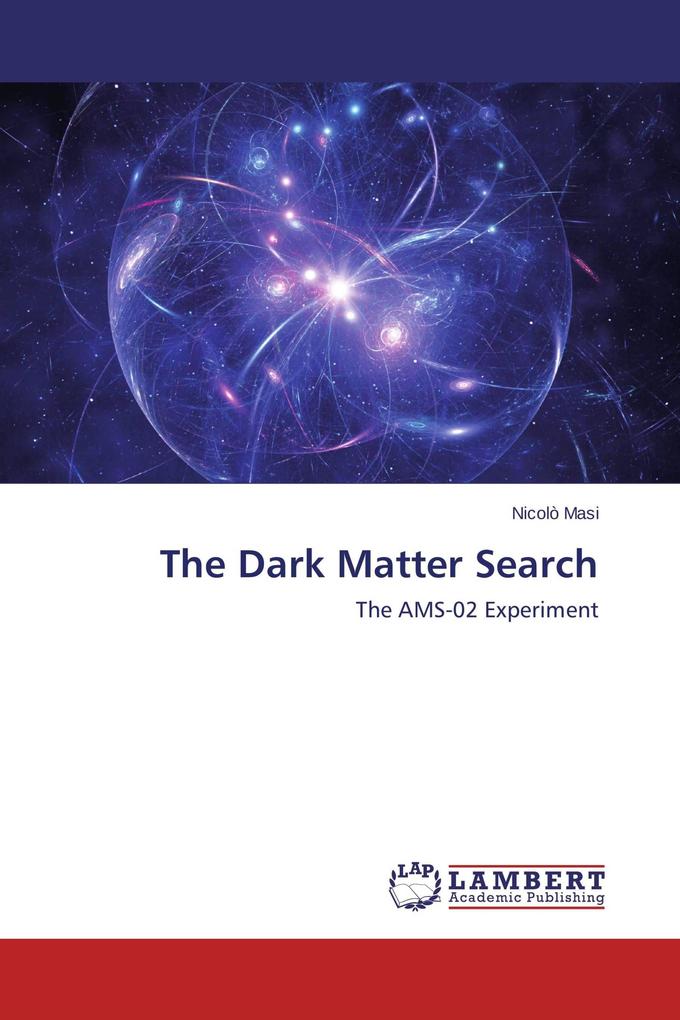 The Dark Matter Search