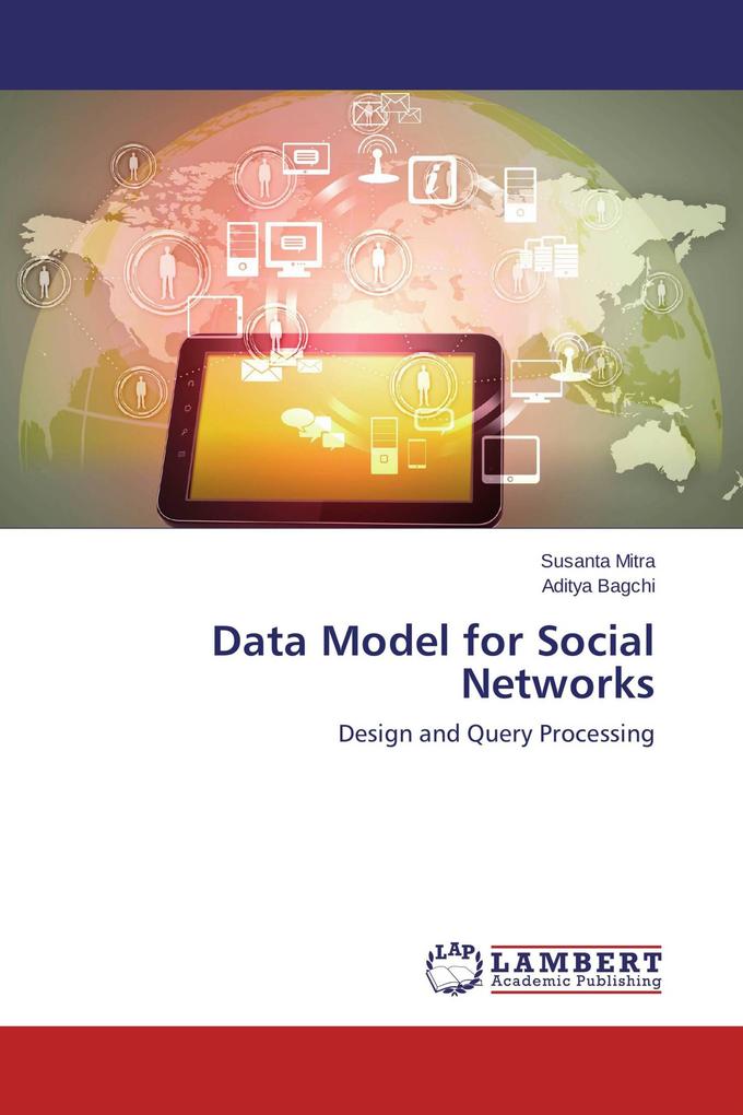 Data Model for Social Networks