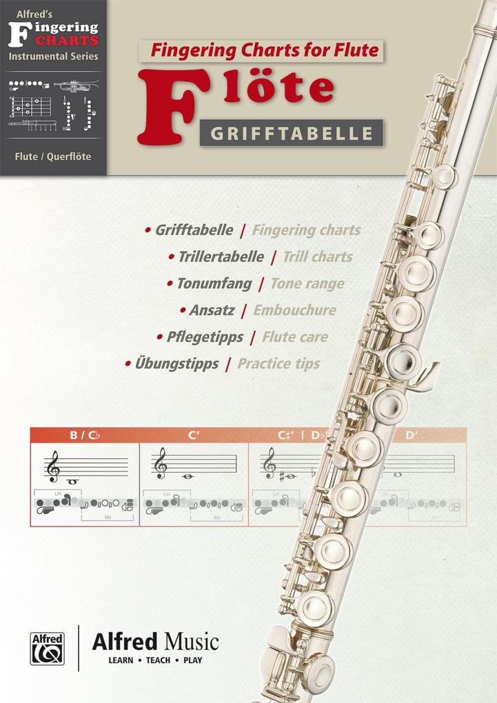 Alfred‘s Fingering Charts Instrumental Series / Grifftabelle Föte | Fingering Charts Flute