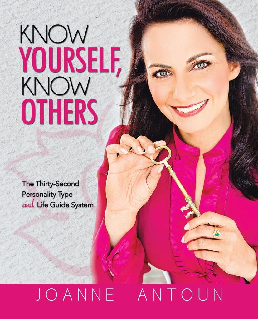 Know Yourself Know Others