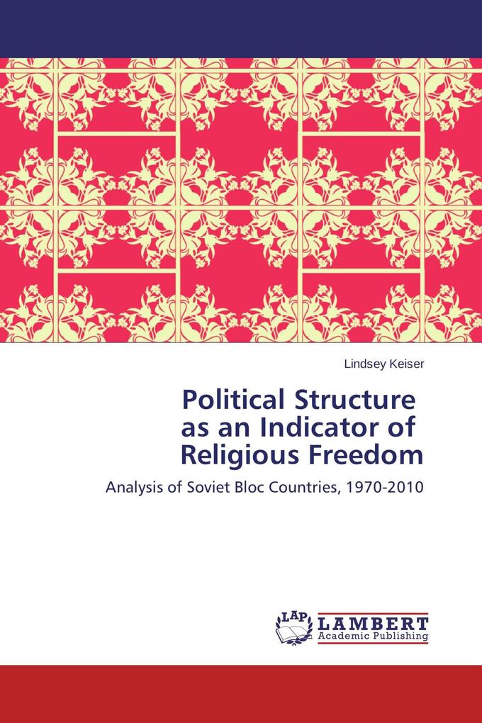 Political Structure as an Indicator of Religious Freedom