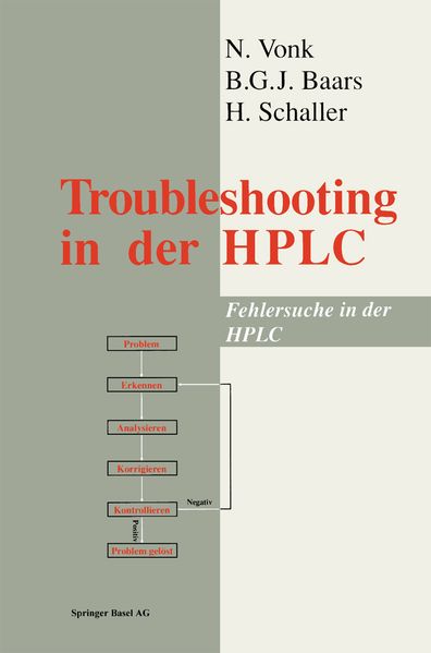 Troubleshooting in the HPLC