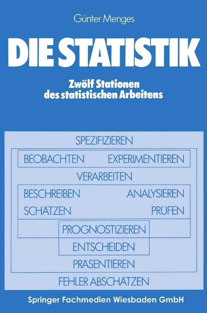 Die Statistik