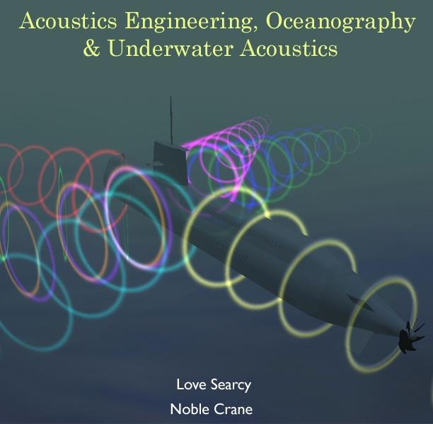 Acoustics Engineering Oceanography & Underwater Acoustics