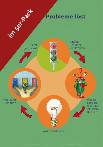 Poster 'Problemlöseformel' im 5er-Pack