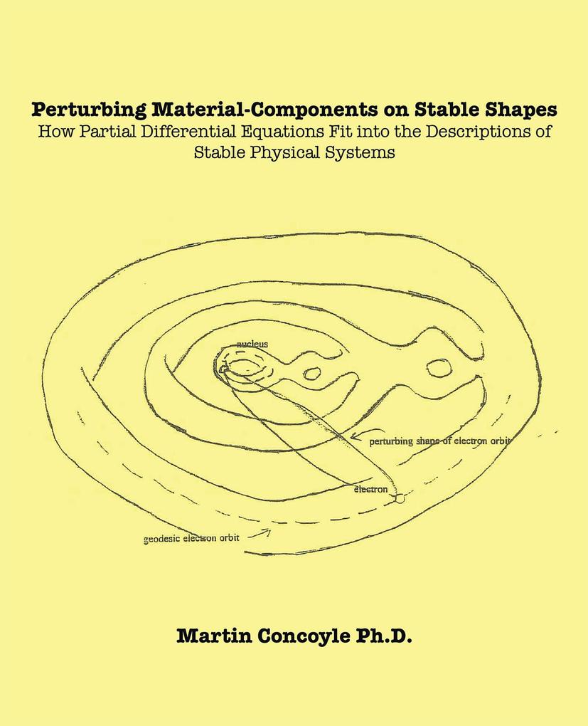 Perturbing Material-Components on Stable Shapes