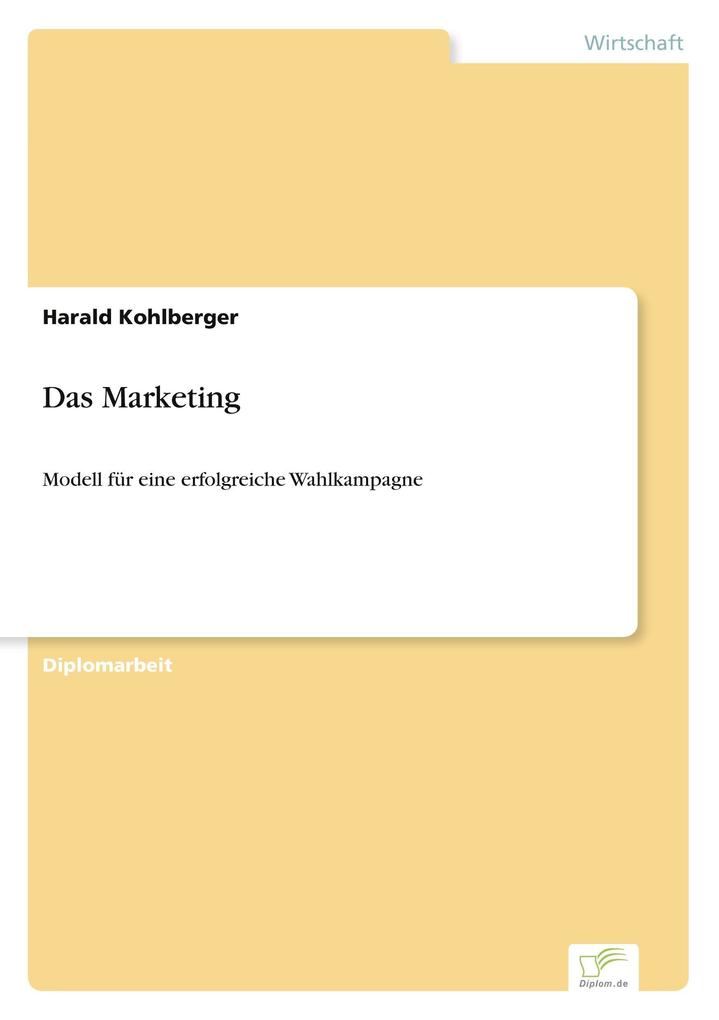 Das Marketing