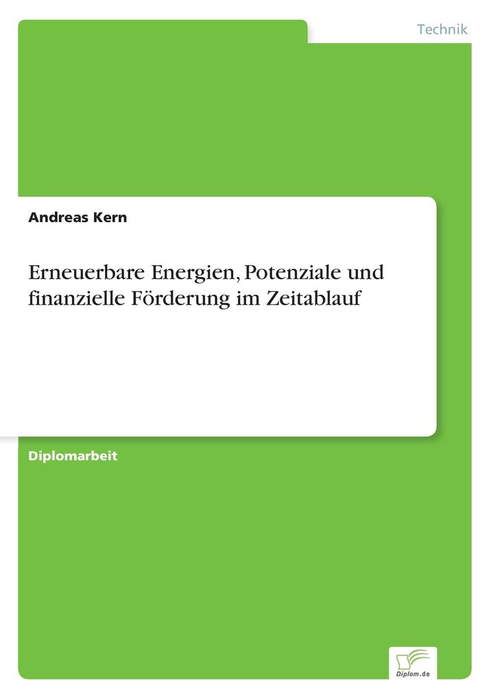 Erneuerbare Energien Potenziale und finanzielle Förderung im Zeitablauf