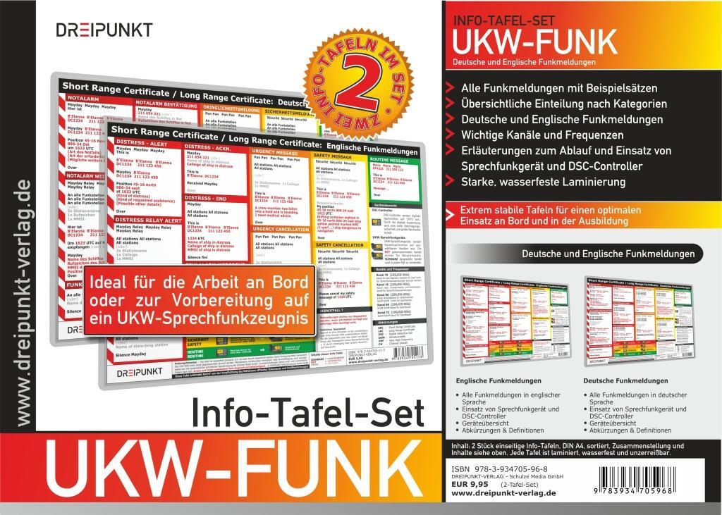 Tafel-Set UKW-Funk 2 Info-Tafeln