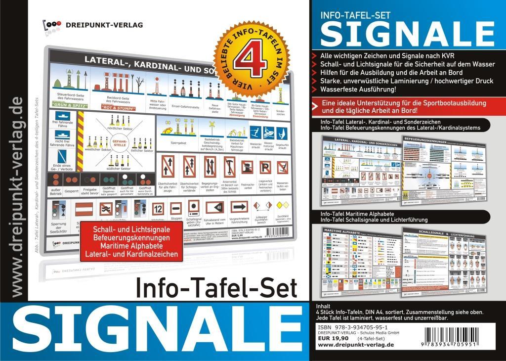 Info-Tafel-Set Signale