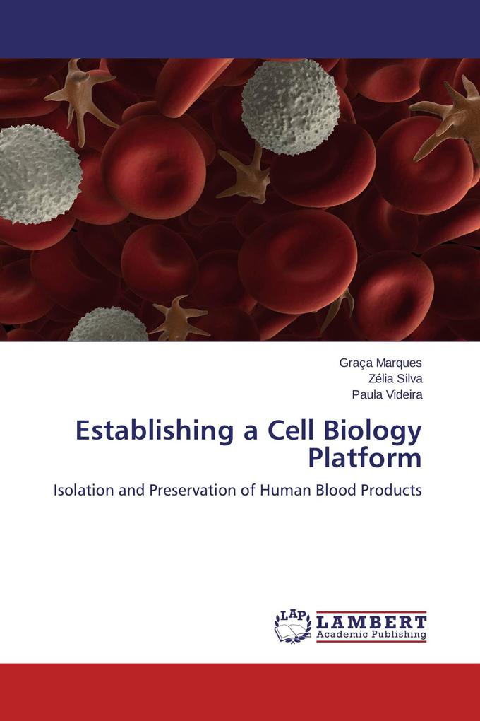 Establishing a Cell Biology Platform