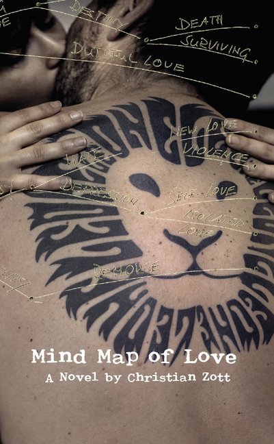 Mind Map of Love