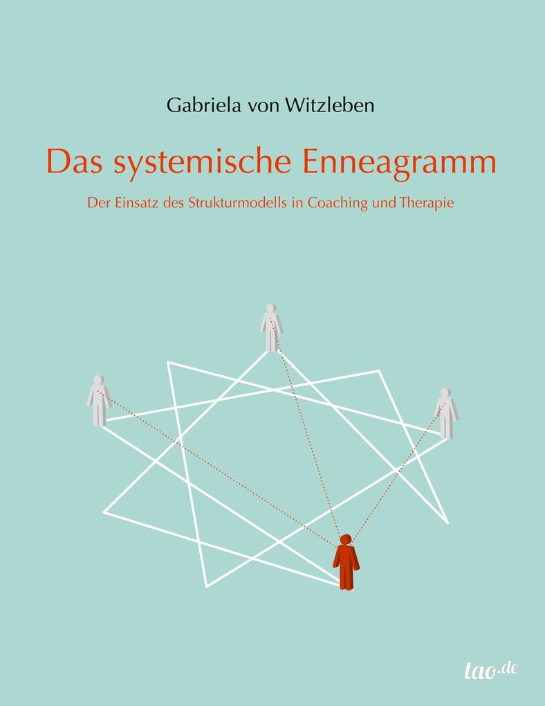 Das systemische Enneagramm