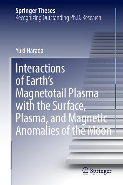 Interactions of Earths Magnetotail Plasma with the Surface Plasma and Magnetic Anomalies of the Moon