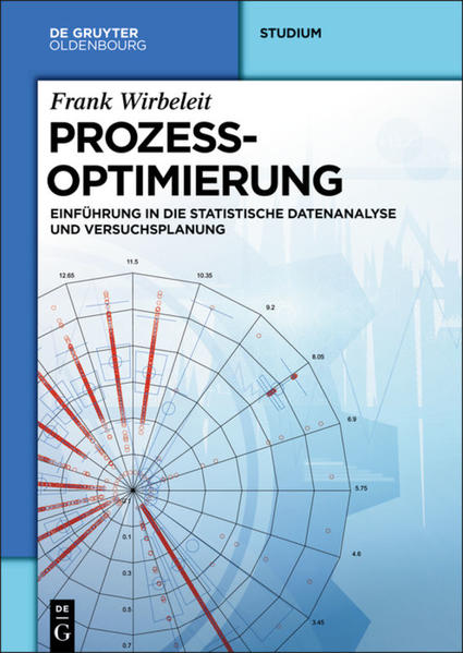 Prozessoptimierung