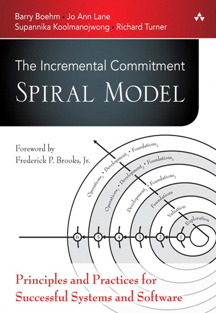 Incremental Commitment Spiral Model The