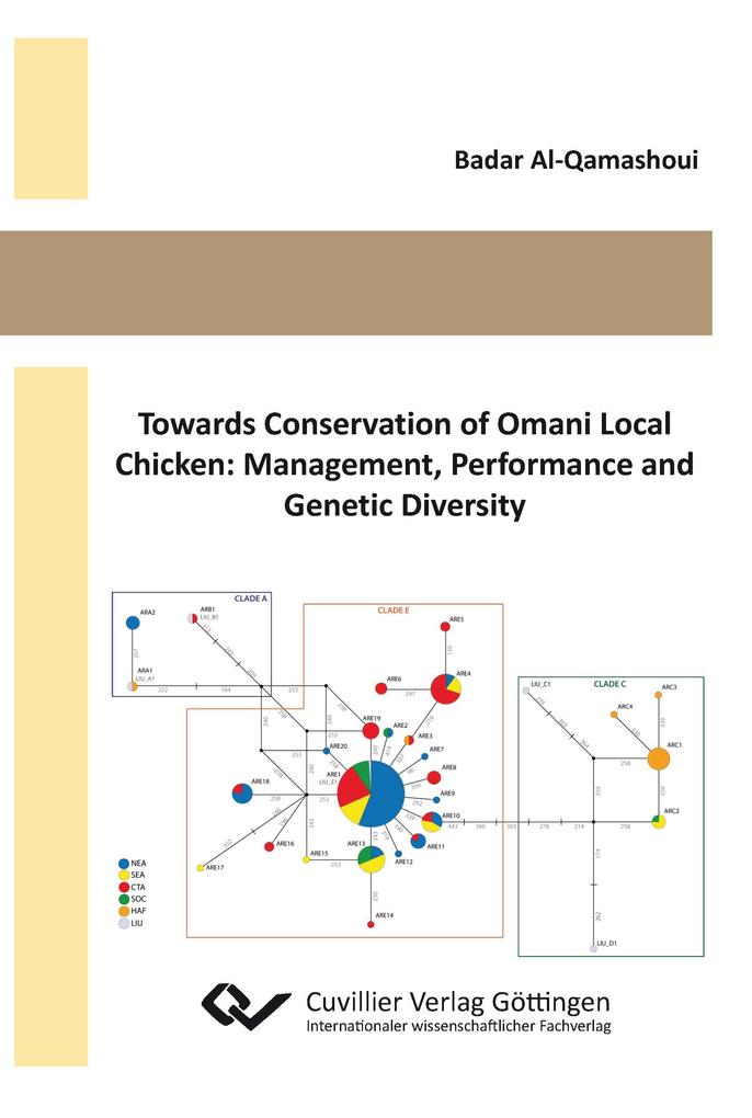 Towards Conservation of Omani Local Chicken. Management Performance and Genetic Diversity