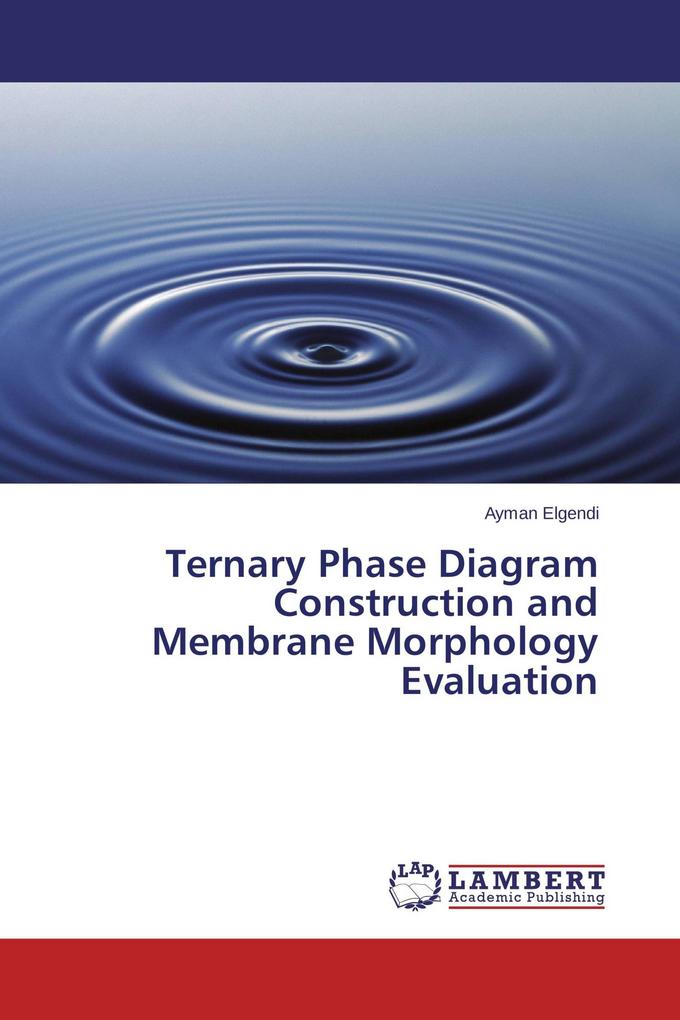 Ternary Phase Diagram Construction and Membrane Morphology Evaluation