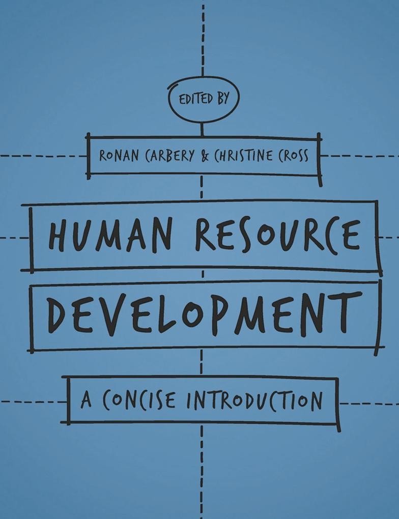 Human Resource Development