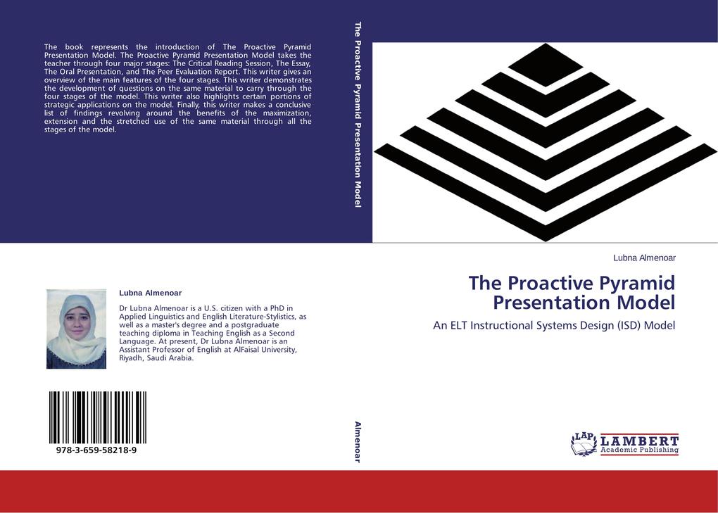 The Proactive Pyramid Presentation Model