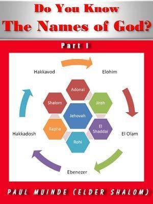 Do You Know The Names of God? Part 1