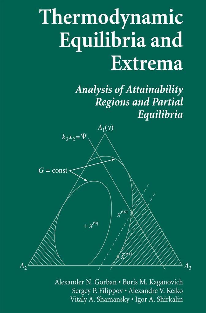 Thermodynamic Equilibria and Extrema
