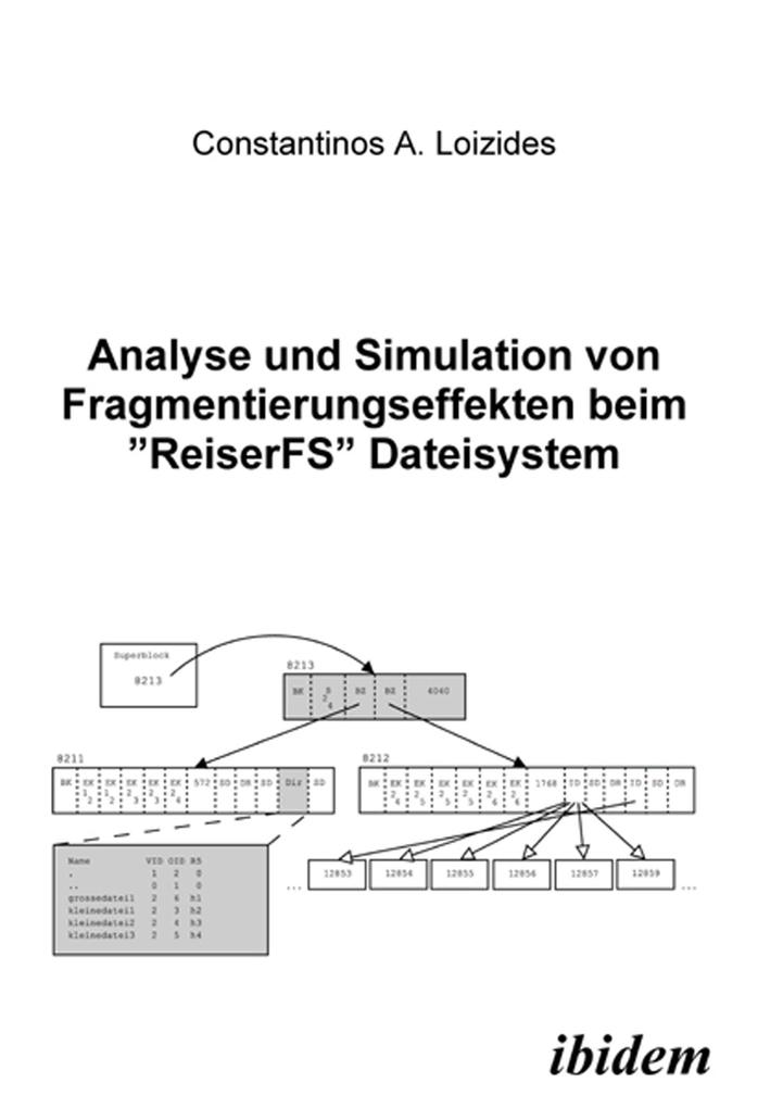 Analyse und Simulation von Fragmentierungseffekten beim 'ReiserFS' Dateisystem