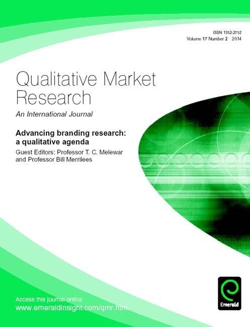 Advancing Branding Research