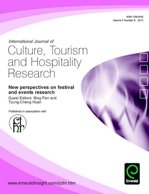 New perspectives on festival and events research
