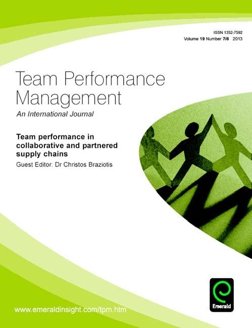 Team Performance in Collaborative and Partnered Supply Chains