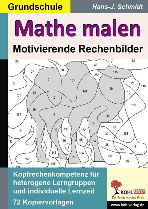 Mathe Malen