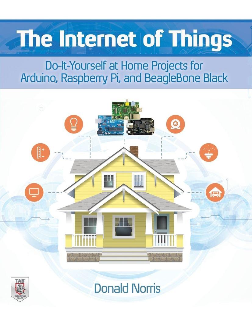 The Internet of Things