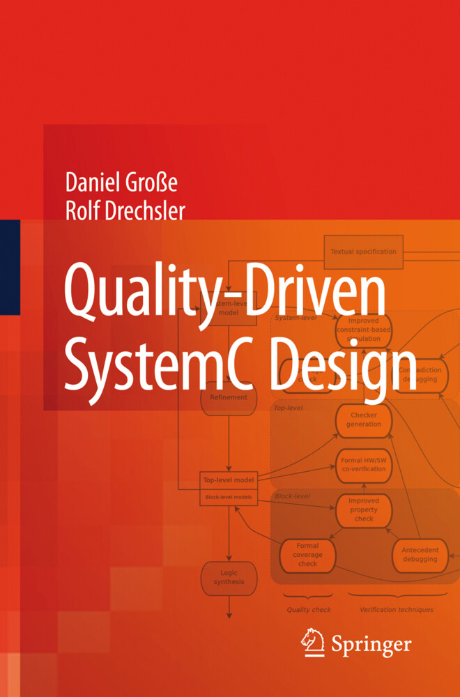 Quality-Driven SystemC Design - Rolf Drechsler/ Daniel Große