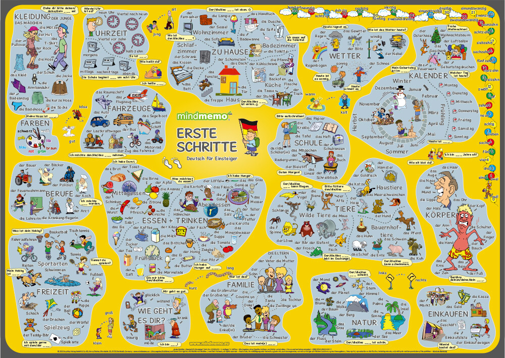 Image of mindmemo Lernposter - Erste Schritte - Deutsch für Einsteiger - Vokabeln lernen mit Bildern
