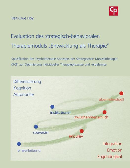 Evaluation des strategisch-behavioralen Therapiemoduls ‘Entwicklung als Therapie‘