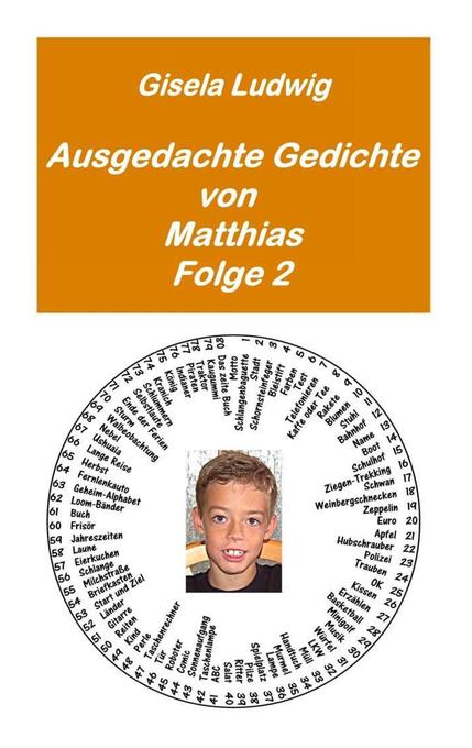 Ausgedachte Gedichte von Matthias