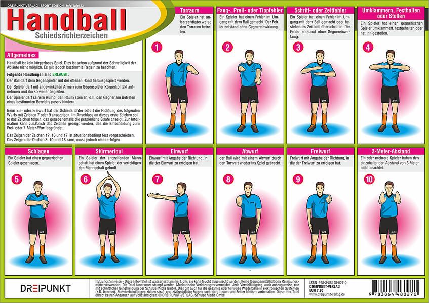 Handball - Schiedsrichterzeichen Info-Tafel