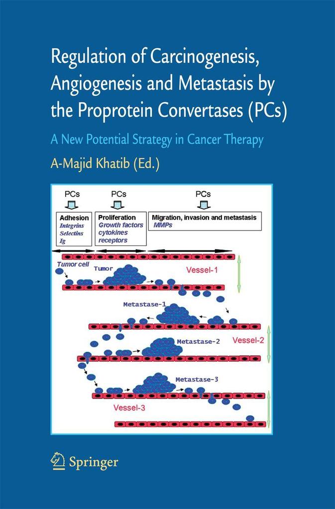Regulation of Carcinogenesis Angiogenesis and Metastasis by the Proprotein Convertases (PC's)