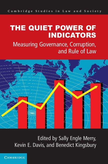 The Quiet Power of Indicators