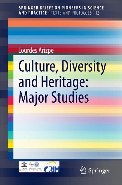 Culture Diversity and Heritage: Major Studies