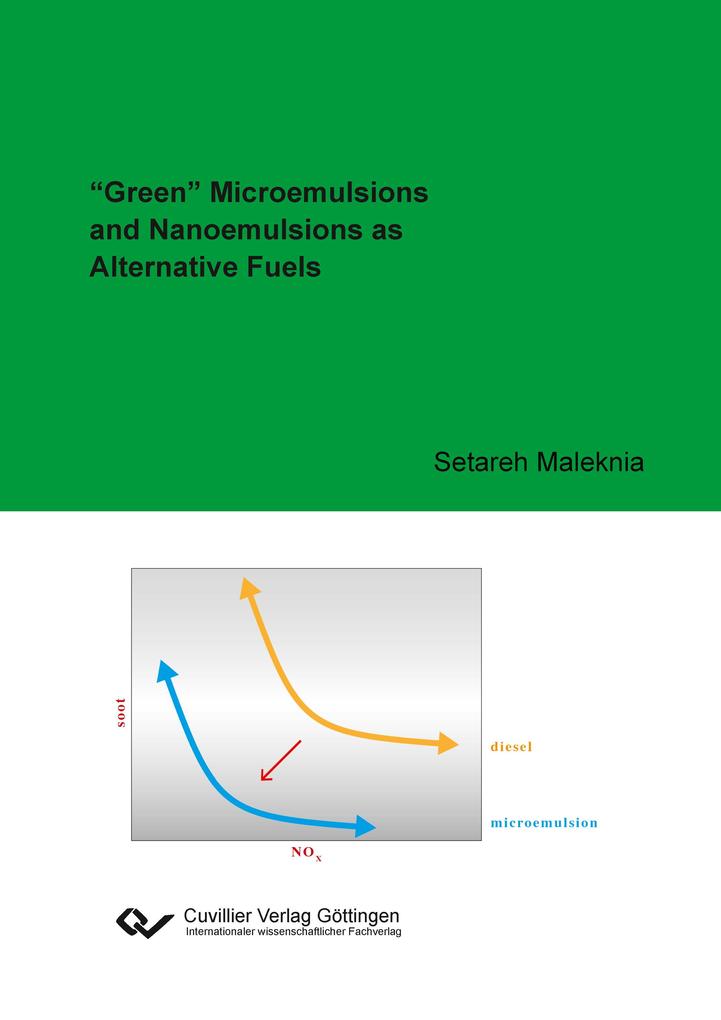 'Green' Microemulsions and Nanoemulsions as Alternative Fuels
